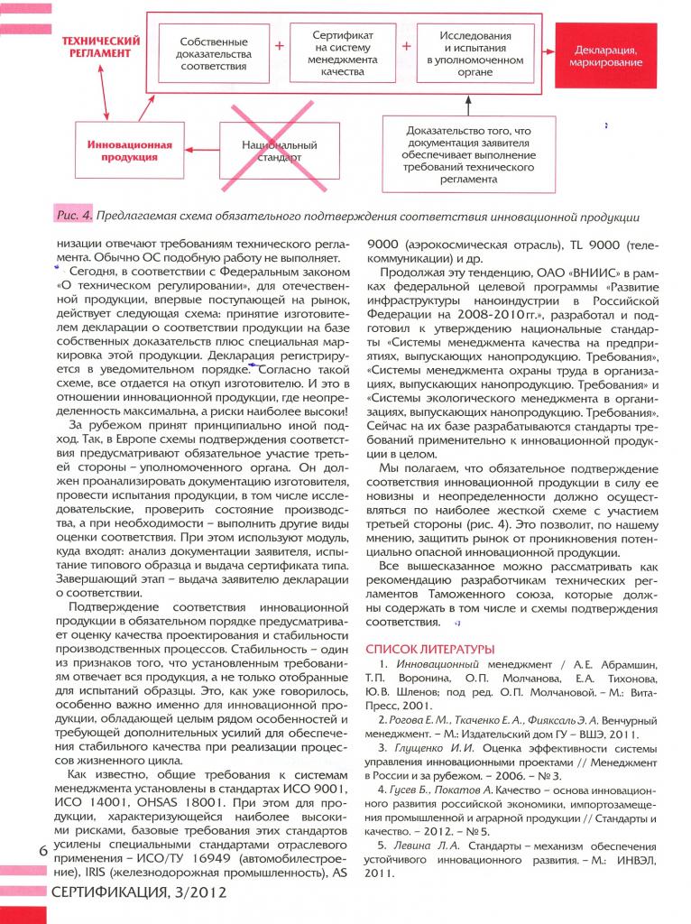 Инновационный продукт. Подтверждение соответствия как механизм снижения рисков в создании и продвижении на рынок